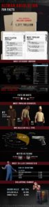 hitman contracts_info